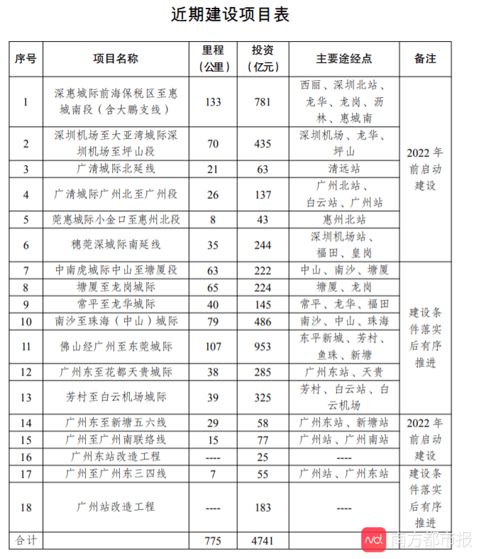 澳門開獎結果+開獎記錄表生肖,高速響應計劃執(zhí)行_經典版88.780