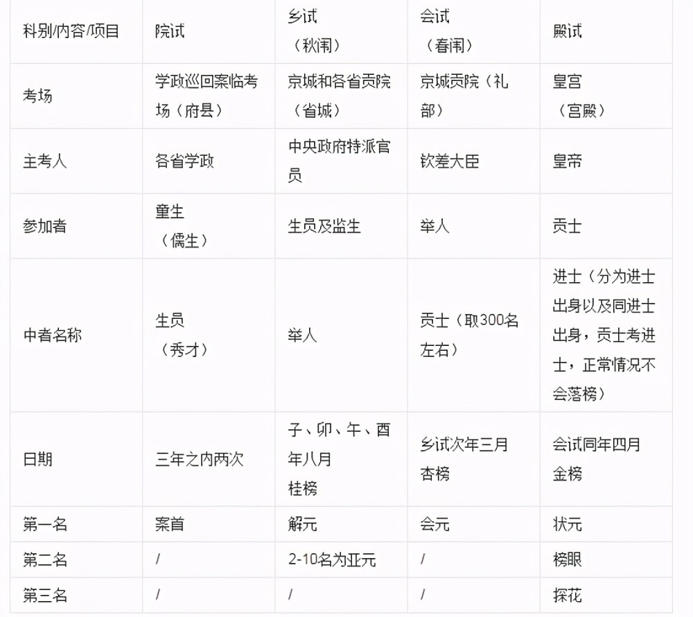 494949開獎(jiǎng)最快結(jié)果,創(chuàng)新解釋說(shuō)法_榮耀版98.393