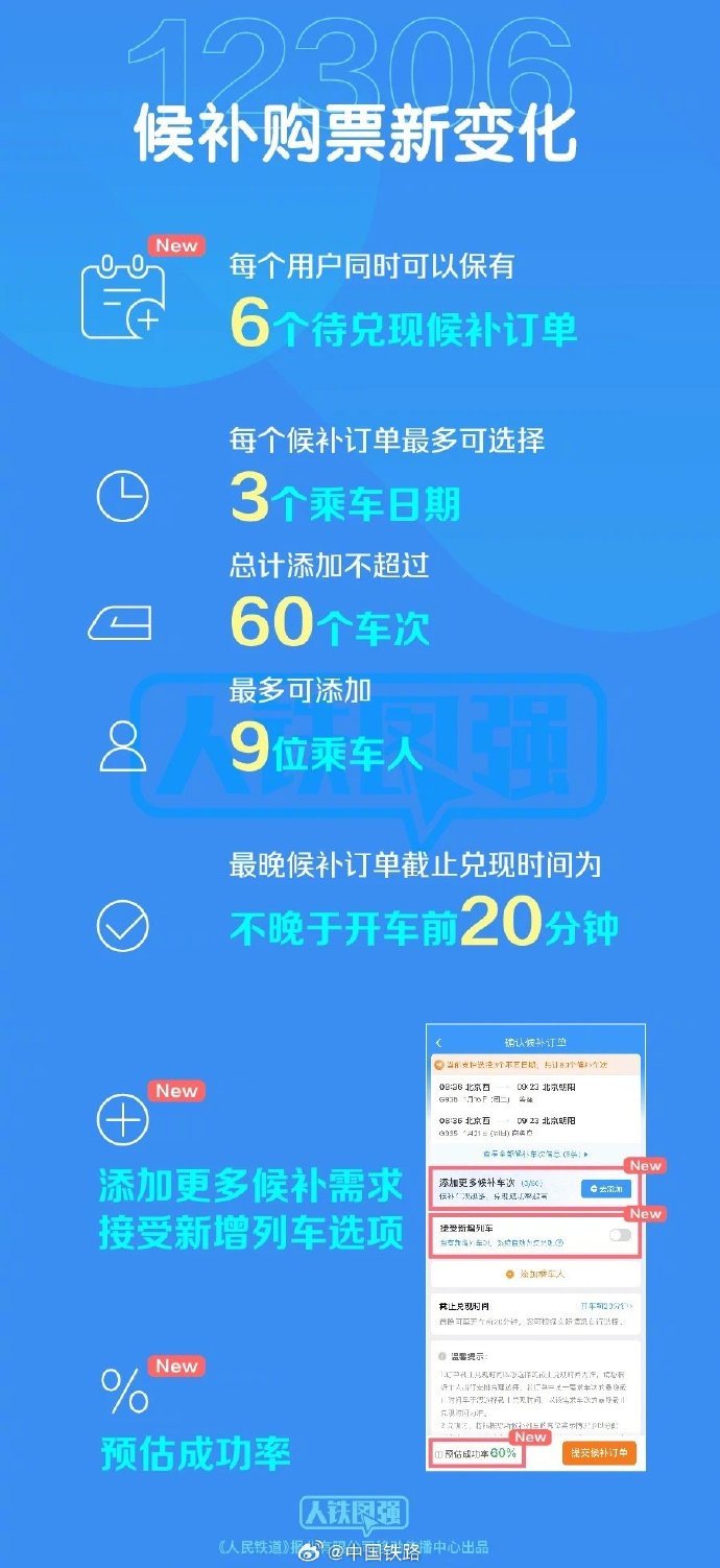 澳門大眾網(wǎng)官網(wǎng),方案優(yōu)化實施_收藏版11.987