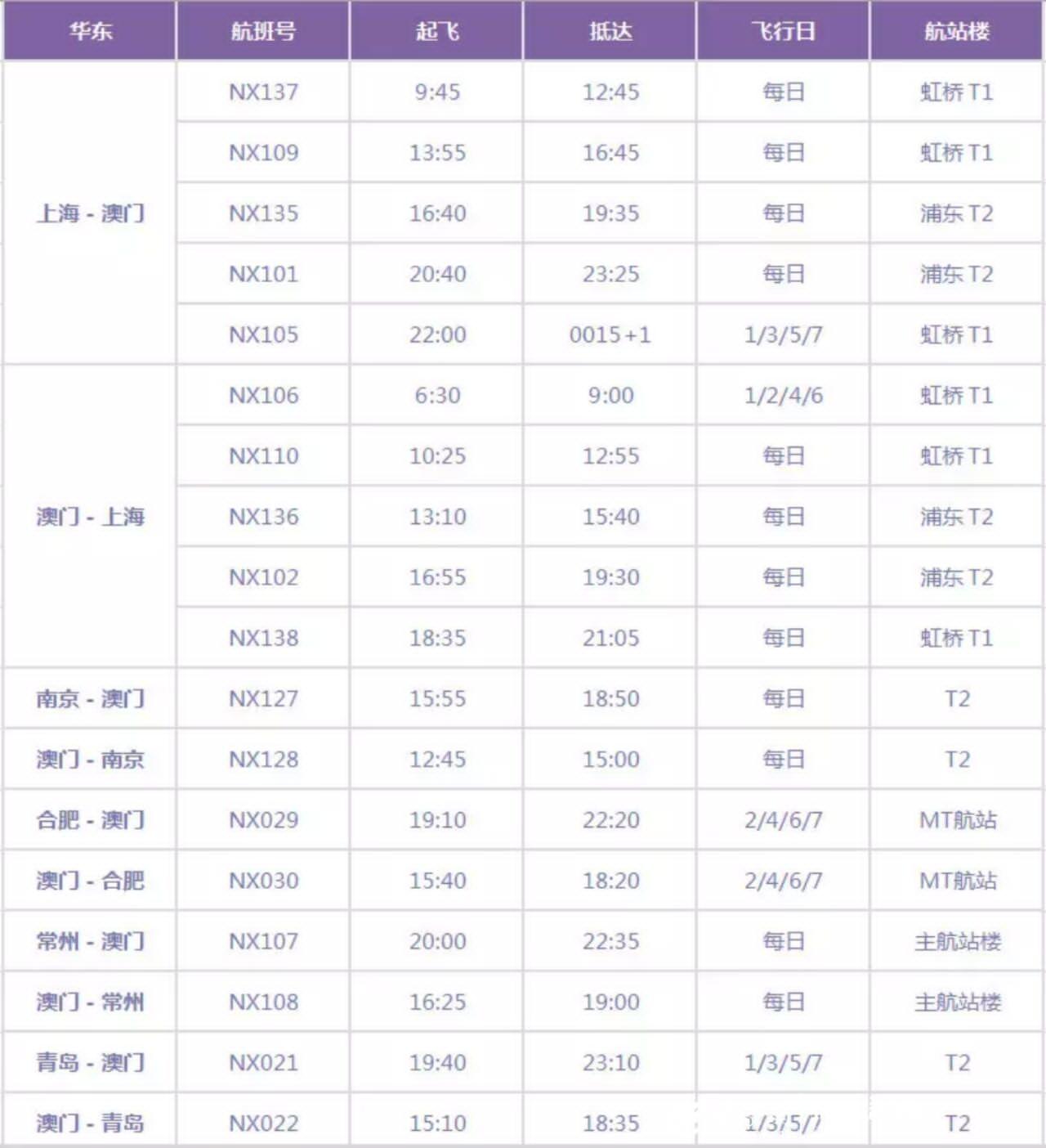 新澳門大眾網(wǎng)官網(wǎng),快速解答方案設計_影音體驗版5.657