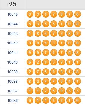 新澳門彩近十期開(kāi)獎(jiǎng)結(jié)果,快速處理計(jì)劃_深度版97.718