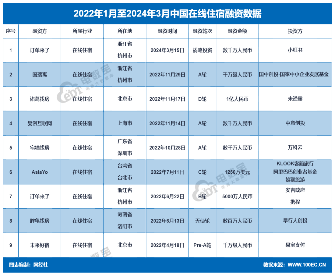 2024王中王資料免費(fèi)領(lǐng)取,實(shí)時數(shù)據(jù)分析_隨行版49.511