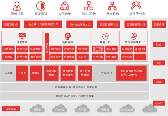 2024新奧管家婆正板資料,執(zhí)行驗(yàn)證計(jì)劃_娛樂版40.866