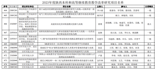 澳門精準(zhǔn)開獎號碼,高度協(xié)調(diào)實(shí)施_親和版48.735