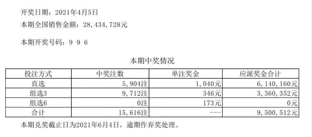 澳門六開彩+開獎結(jié)果查詢49,高速應(yīng)對邏輯_護(hù)眼版29.232
