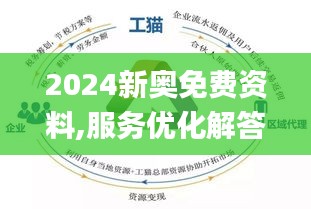 2024新奧正版全年免費(fèi)資料,持續(xù)性實(shí)施方案_無線版38.776