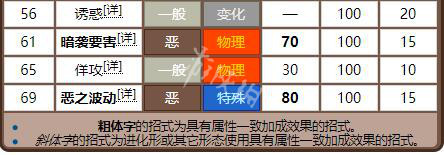 老錢莊資料大全最新,精準數(shù)據(jù)評估_特色版97.865