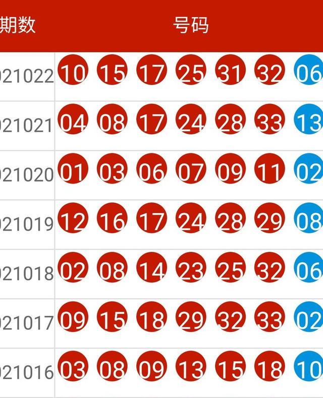 2024港澳彩精準(zhǔn)內(nèi)部碼料,標(biāo)準(zhǔn)執(zhí)行具體評(píng)價(jià)_懸浮版58.478