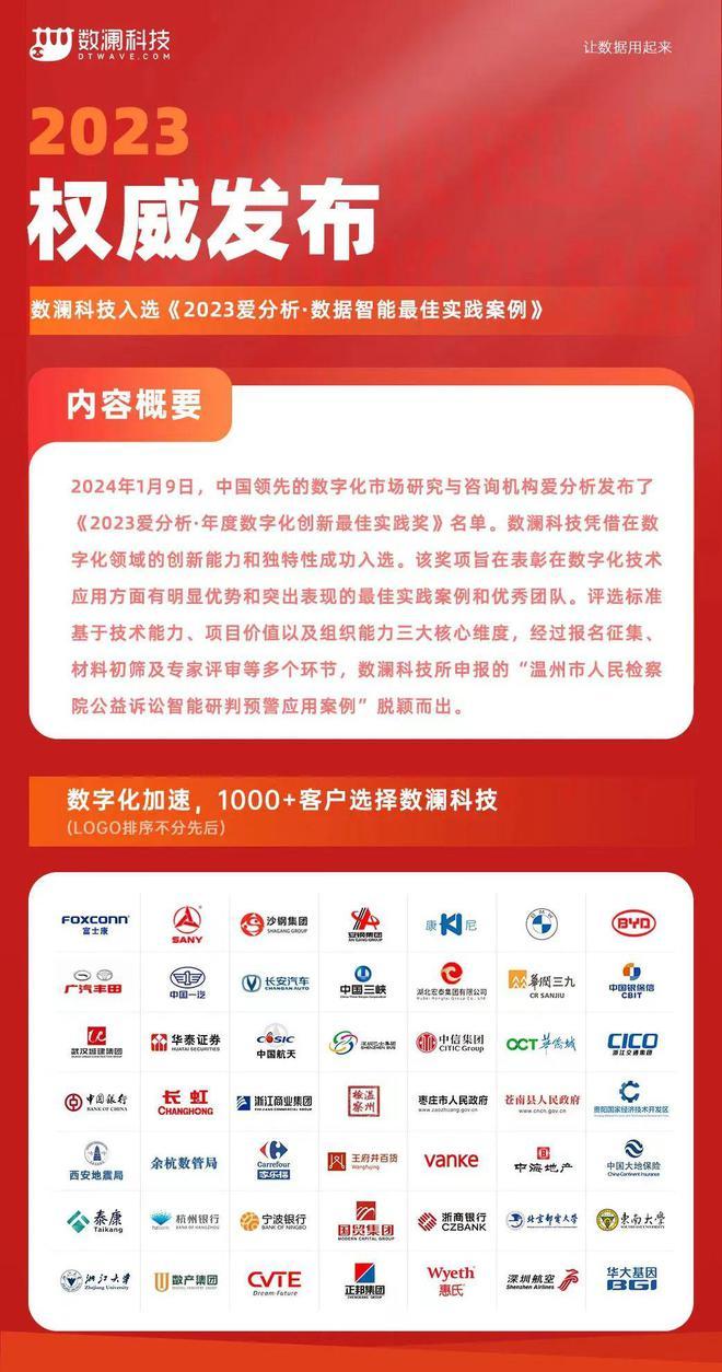 2024年正版資料免費(fèi)大全亮點(diǎn),策略優(yōu)化計(jì)劃_Phablet68.641