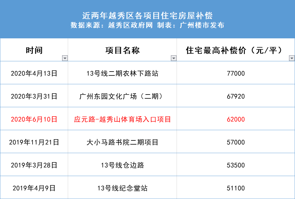 55123cσm查詢(xún)開(kāi)獎(jiǎng)記錄,澳彩資料,完善實(shí)施計(jì)劃_快捷版74.429