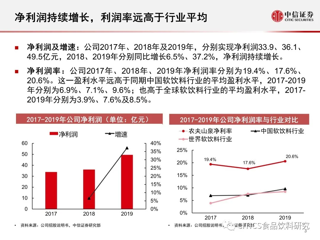澳彩出的什么,數(shù)據(jù)解釋說(shuō)明規(guī)劃_跨界版95.424