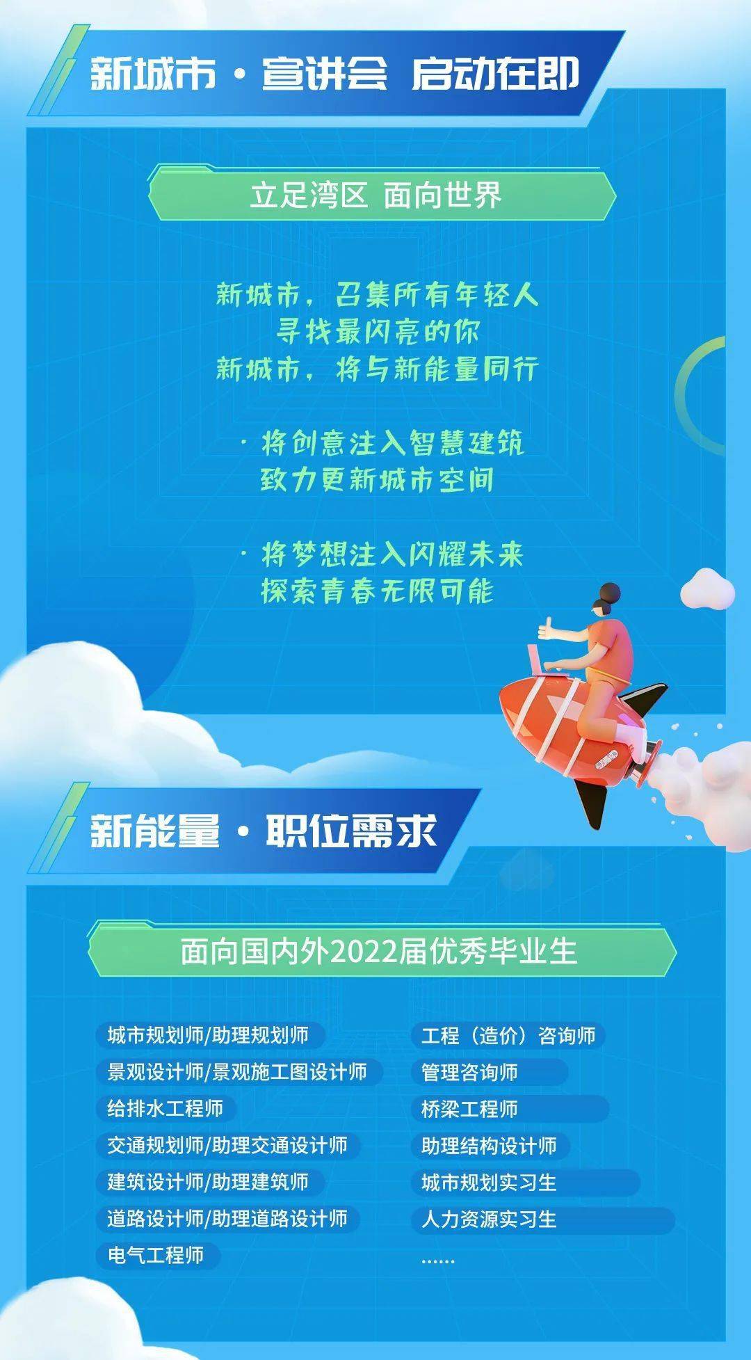 新都區(qū)招聘網(wǎng)最新職位及職業(yè)發(fā)展理想選擇
