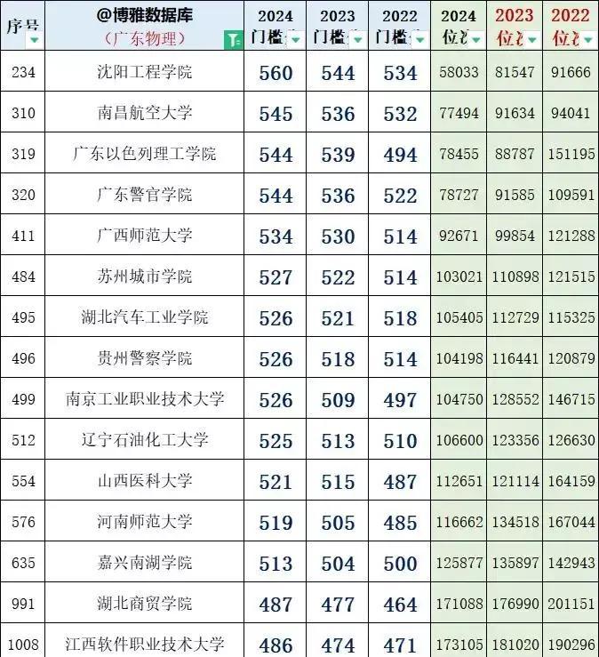 小巷驚喜，人生感悟與心情短語分享