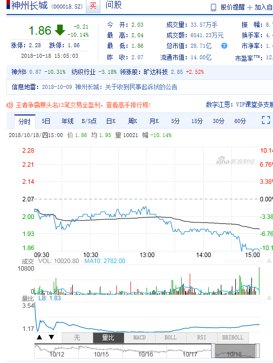 神州長城股吧最新消息，家的溫馨日常與股市動態(tài)同步更新
