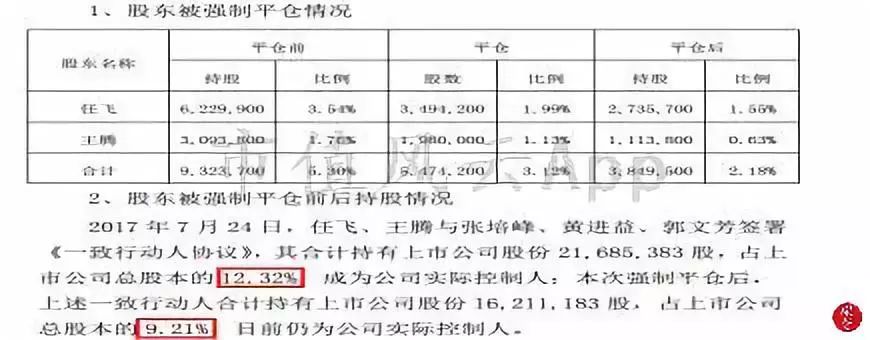 凱瑞德借殼新動態(tài)，變化中的機(jī)遇與成就感的源泉