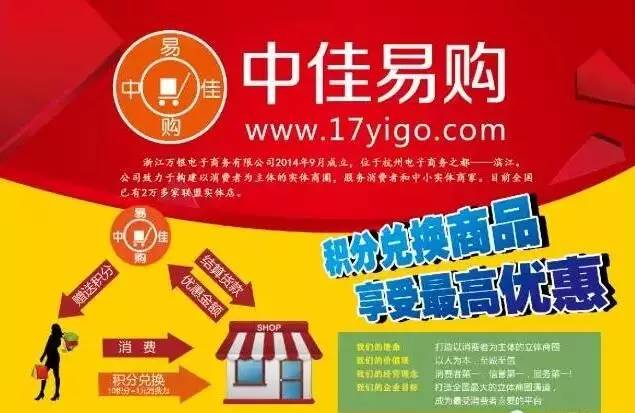 中佳易購(gòu)商圈科技革新購(gòu)物體驗(yàn)，引領(lǐng)未來生活潮流的最新動(dòng)態(tài)