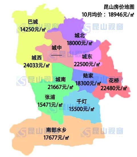 昆山最新二手房價(jià)格,昆山最新二手房價(jià)格，全面指南