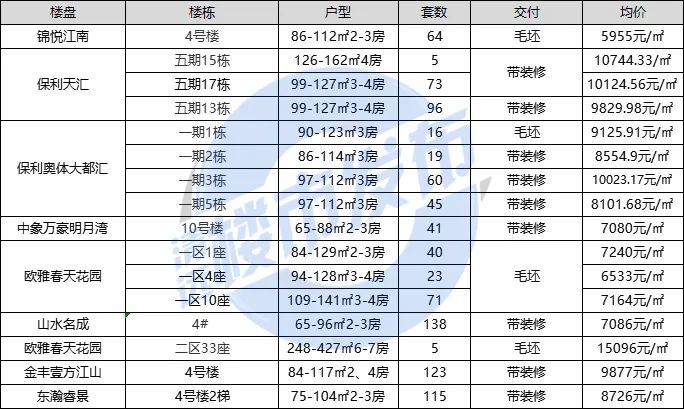 清遠市房價走勢揭秘，最新動態(tài)與家的溫馨故事