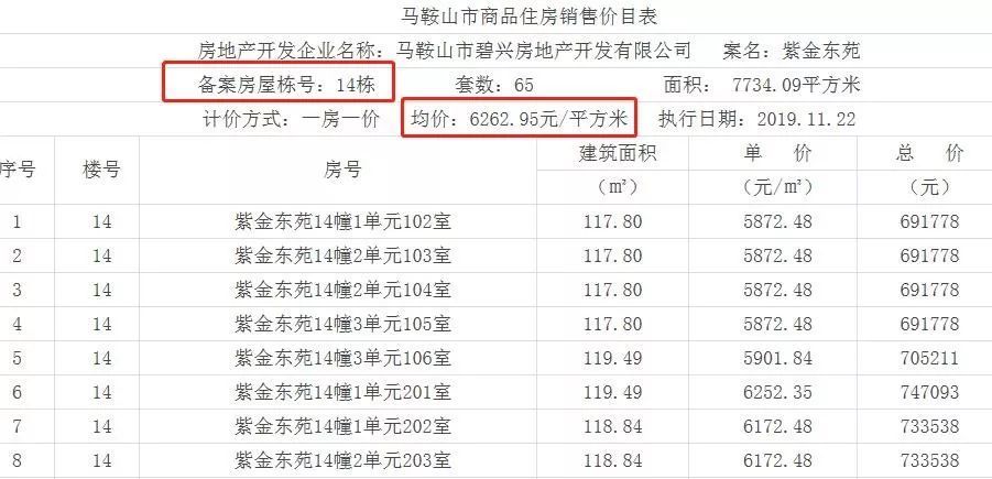 馬鞍山房價最新動態(tài)，與自然美景的邂逅，探尋內(nèi)心寧靜之旅