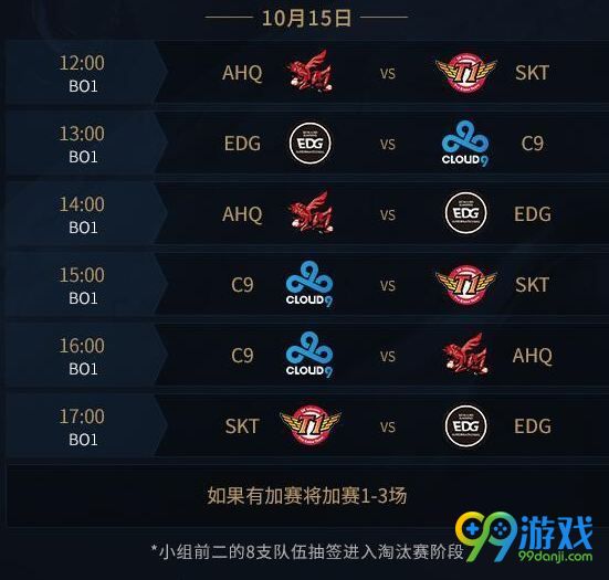 S7小組賽熱血激戰(zhàn)，英雄榮耀時刻揭秘！