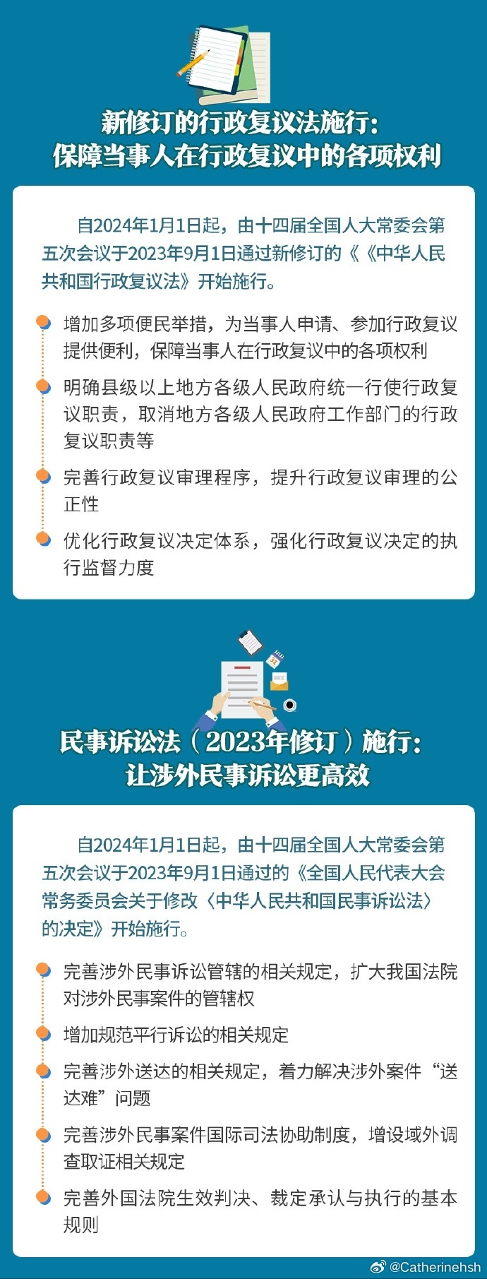 最新交通法規(guī)2024實施時間，啟程探索自然美景，探尋內(nèi)心寧靜地