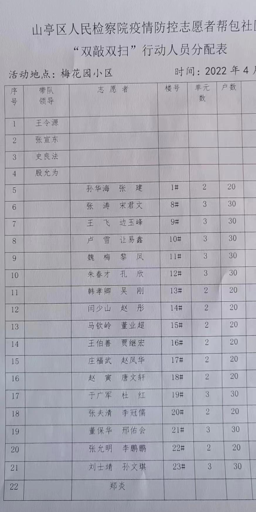 工程廠房燈具 第194頁