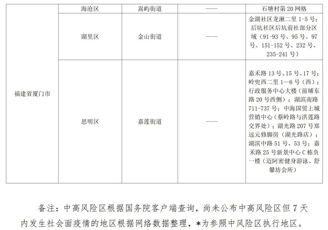 詳細(xì)步驟指南，返魯最新要求解讀與操作指南