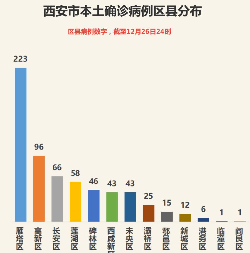 工程廠房燈具 第193頁