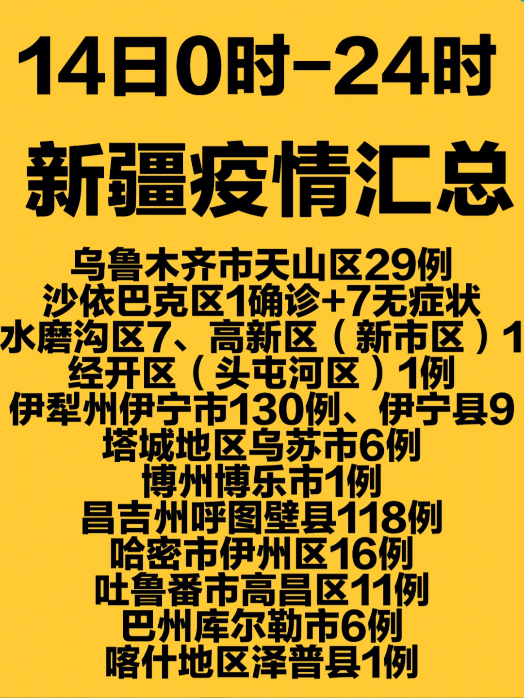 新疆最新疫情動態(tài)與巷弄深處的獨特風(fēng)味探索