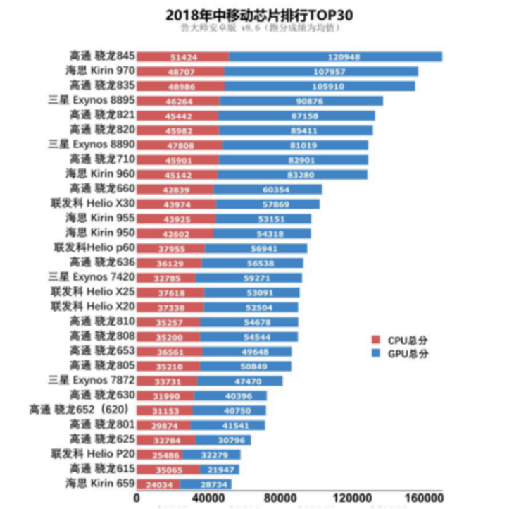 最新跑分手機(jī)帶你踏足自然奇跡，心靈之旅啟程