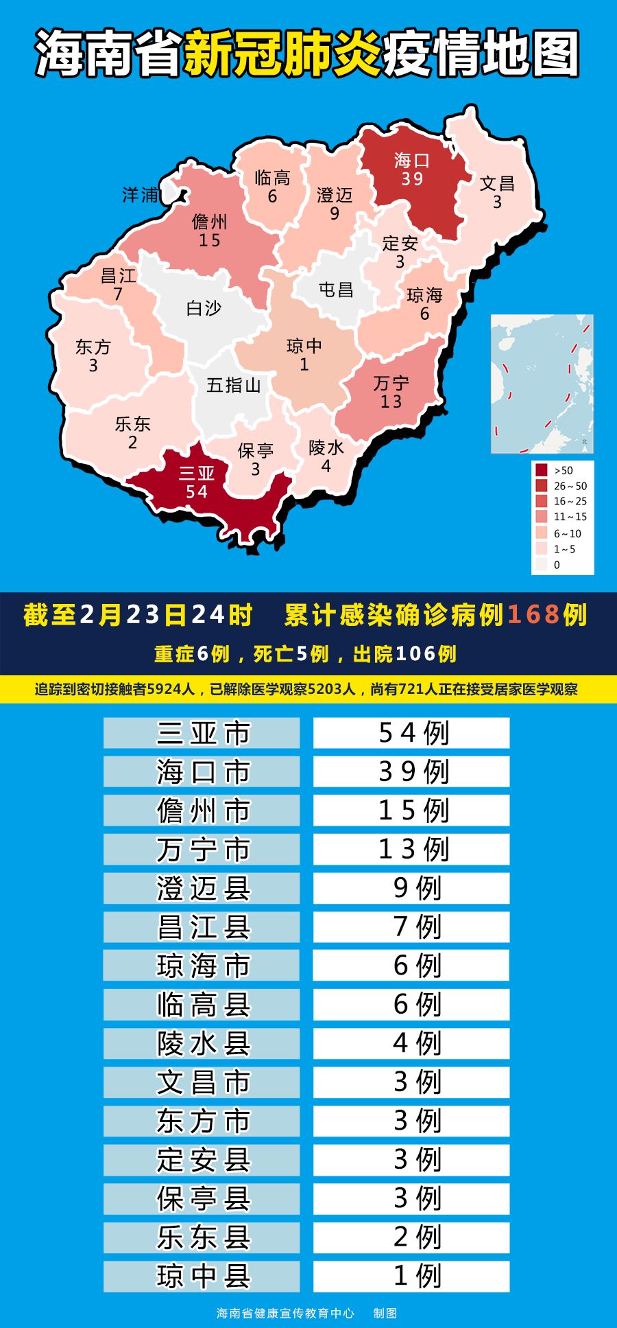 海南最新冠病疫情，逆風(fēng)翱翔，學(xué)習(xí)成就自信之光