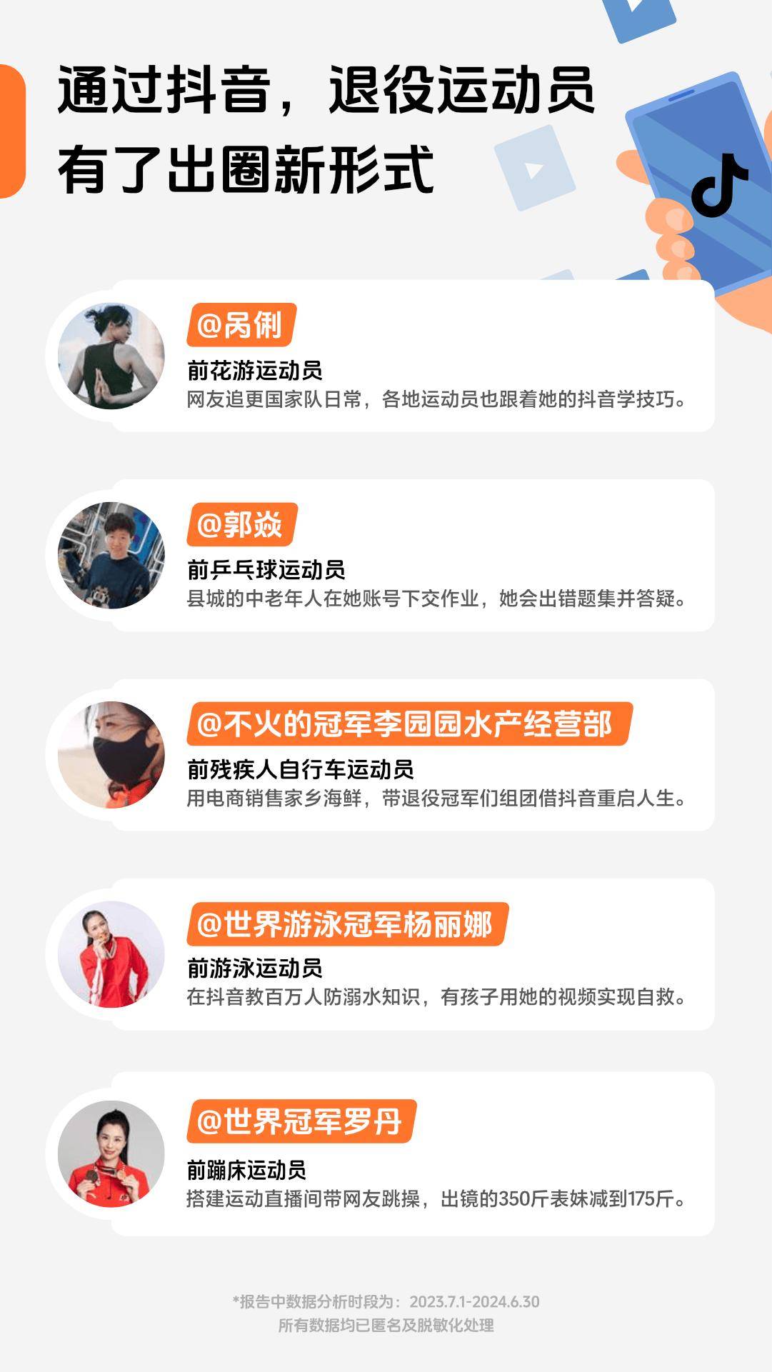 工礦燈具 第188頁