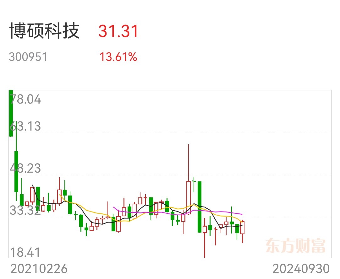 佰碩最新動態(tài)，創(chuàng)新引領(lǐng)未來發(fā)展