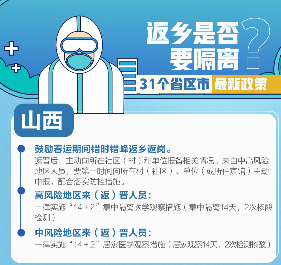 最新返城政策，帶上好心情，開啟自然美景探索之旅！