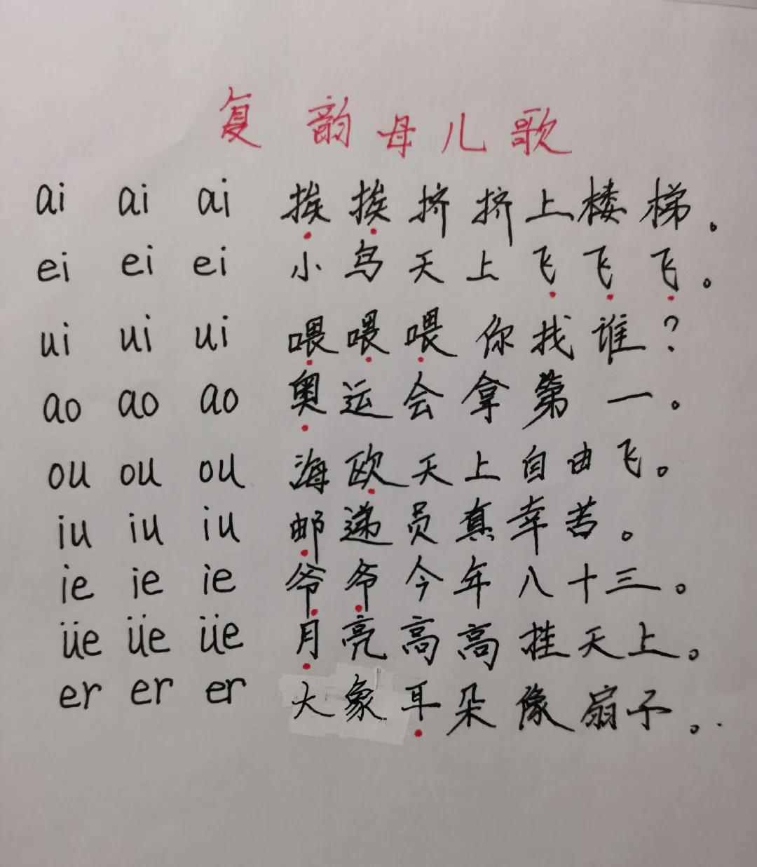 LED光源 第188頁