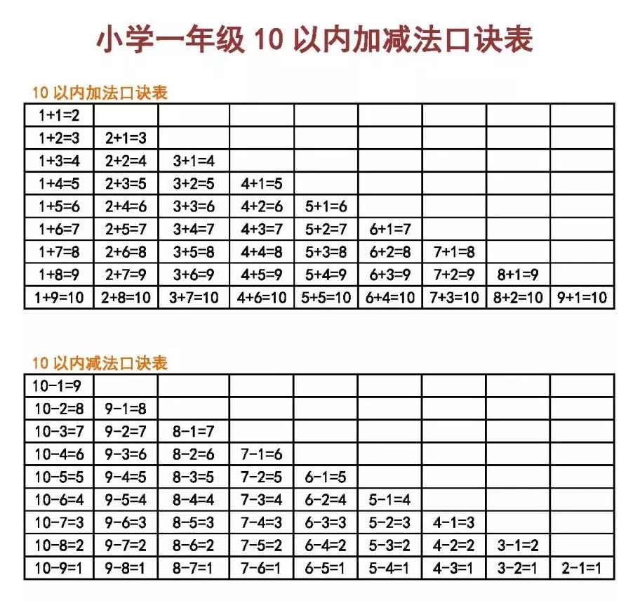 工礦燈具 第186頁