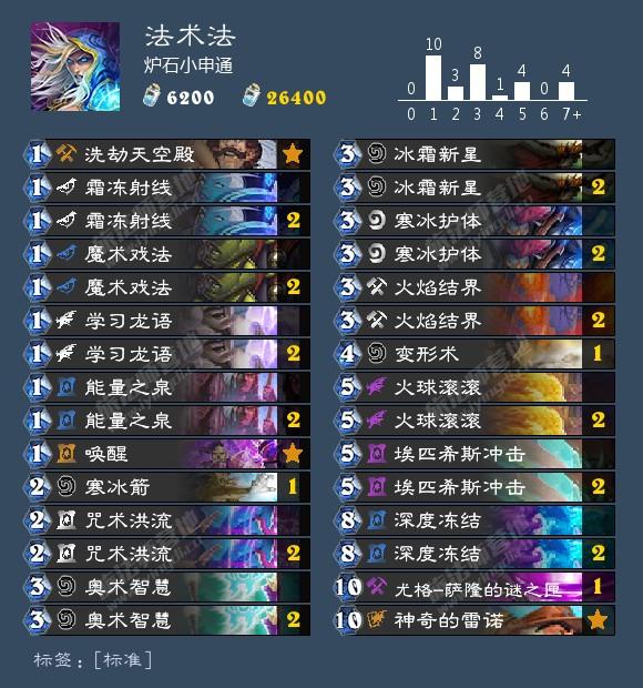 K8最新動(dòng)態(tài)，揭秘最前沿科技發(fā)展趨勢(shì)