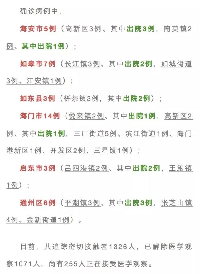 南通疫情實時更新，最新動態(tài)與防控進展