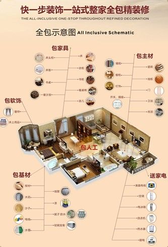 最新裝潢理念引領(lǐng)室內(nèi)革命，塑造時(shí)代風(fēng)貌的居住空間