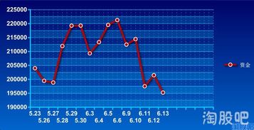 指數(shù)股票，定義、背景與地位解析