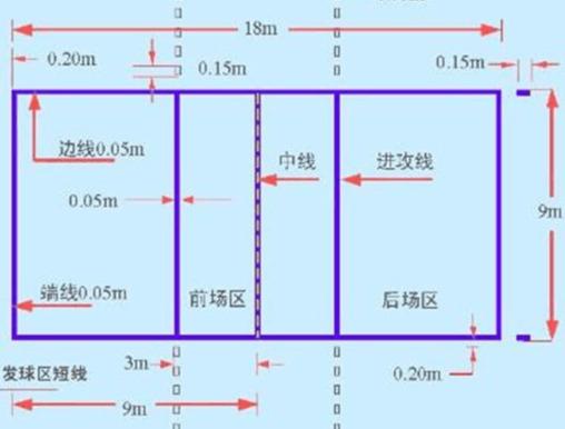 工程廠房燈具 第185頁