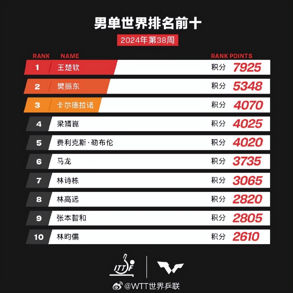 亞洲七號(hào)KU節(jié)目參數(shù)變化揭秘，學(xué)習(xí)之旅與自信成就之源