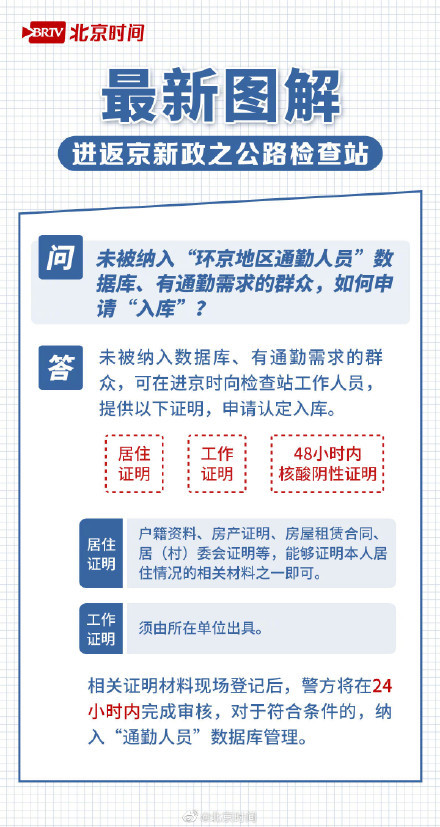 智能返京助手引領(lǐng)未來生活潮流，最新返京規(guī)定下的科技新寵