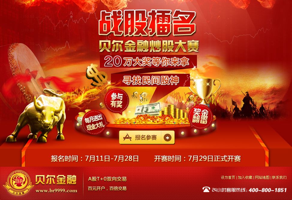 投資競技盛宴，股指比賽展現投資技能的舞臺