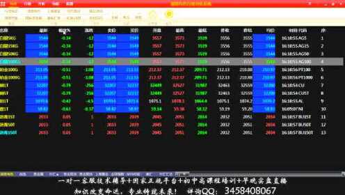 行情數(shù)據(jù)工具深度解析，掌握數(shù)據(jù)，洞悉市場趨勢