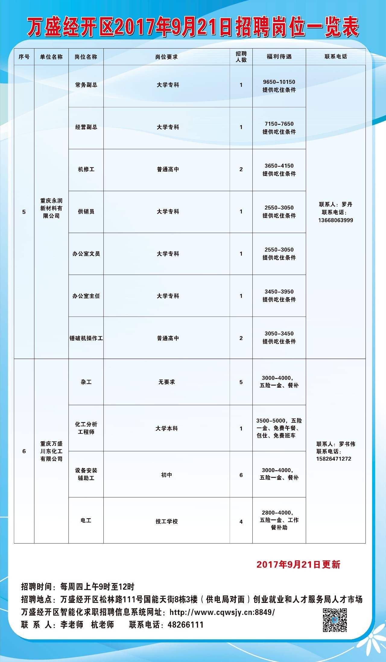 重慶校對(duì)最新職位招聘，探索自然美景，尋求內(nèi)心平靜之旅