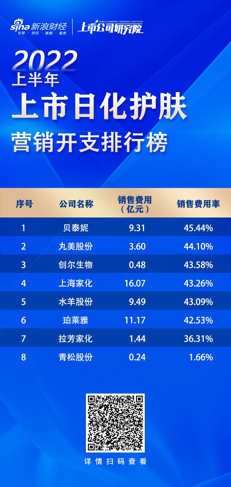 泰行銷2022最新版更新，溫馨有趣的日常故事中的革新與升級