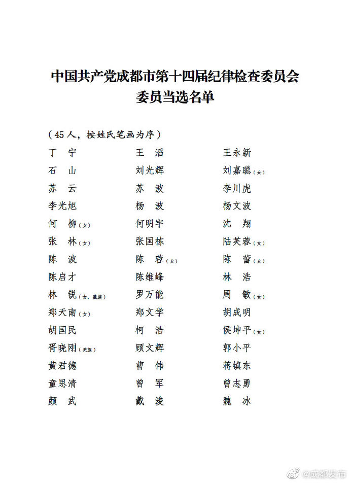 四川省最新常委名錄，自然美景的探索之旅