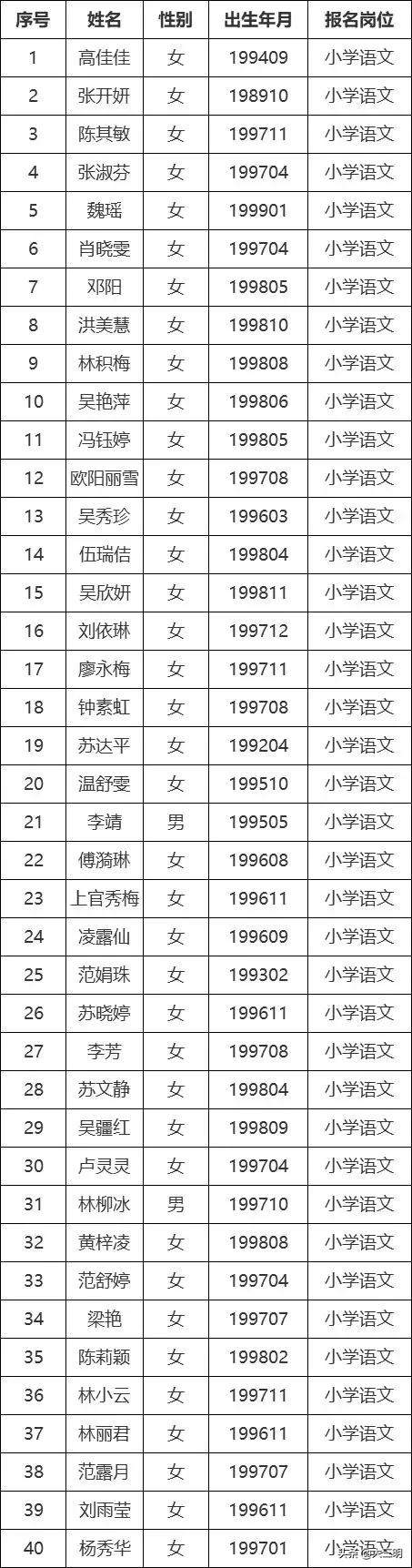 永安招聘指南，求職應(yīng)聘詳細(xì)步驟與資訊匯總