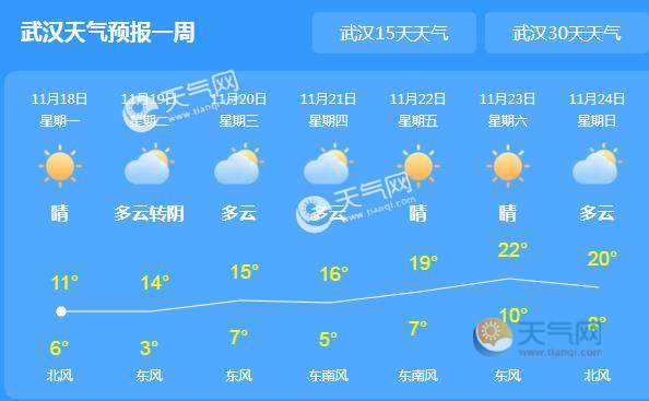武漢未來30日天氣預(yù)報(bào)，自然美景之旅，探尋內(nèi)心平和的啟程